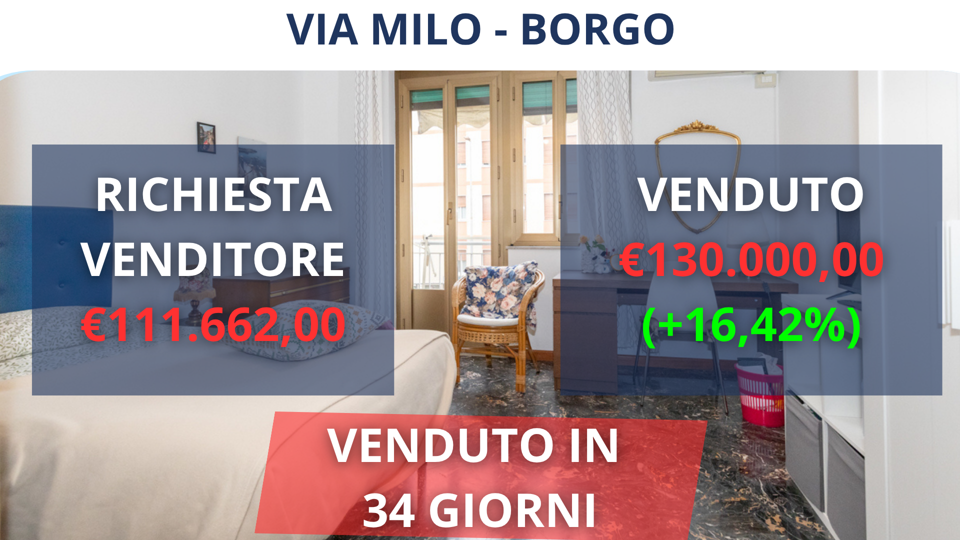 Immobile venduto 4