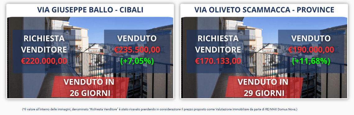 Valuta il tuo immobile 2